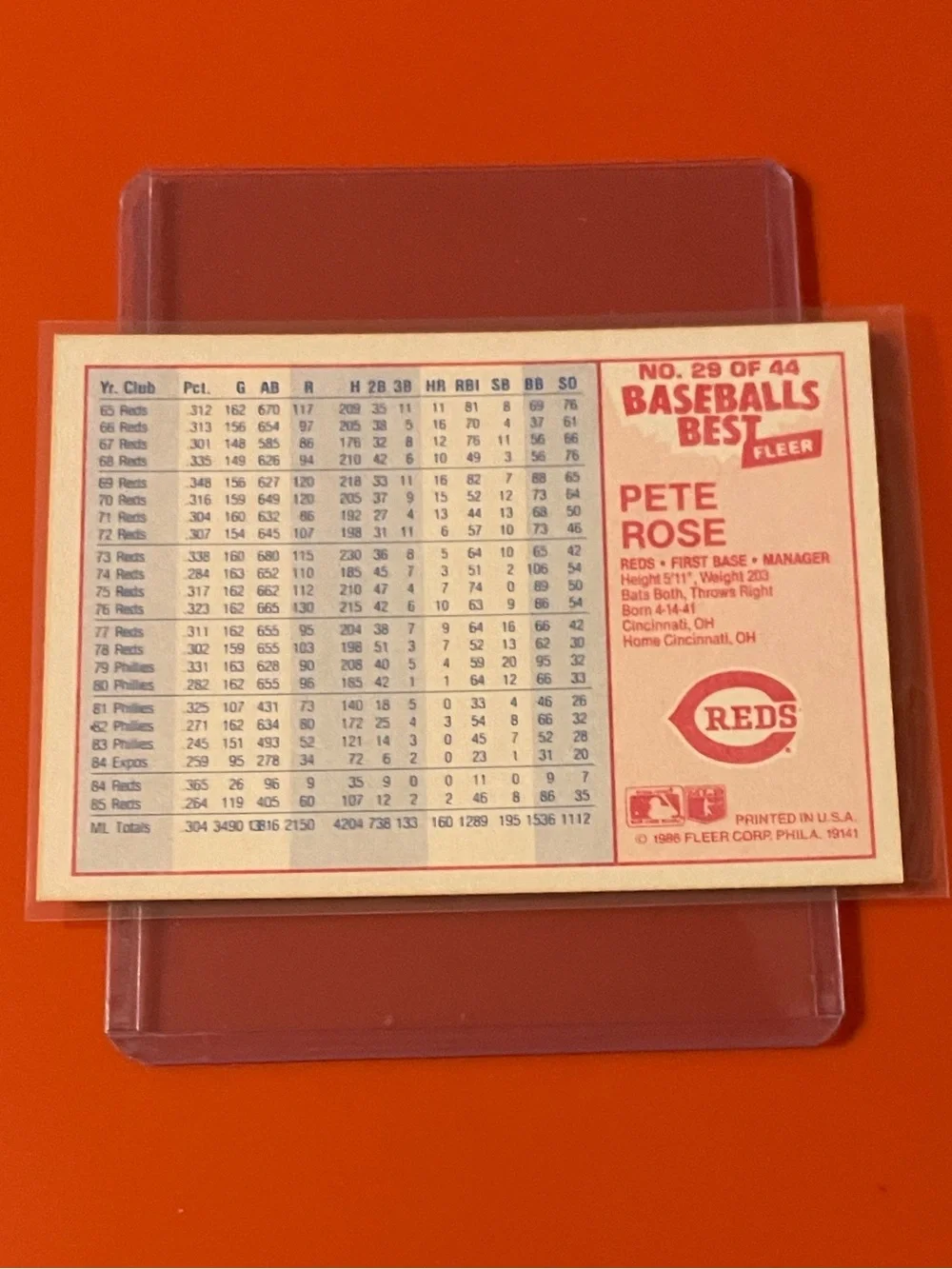Pete Rose #29 of 44 1986 Fleer [Baseball’s  Best] Baseball Trading Card